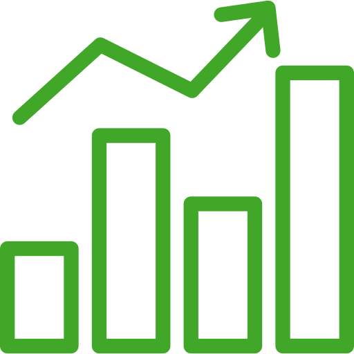 Croissance
